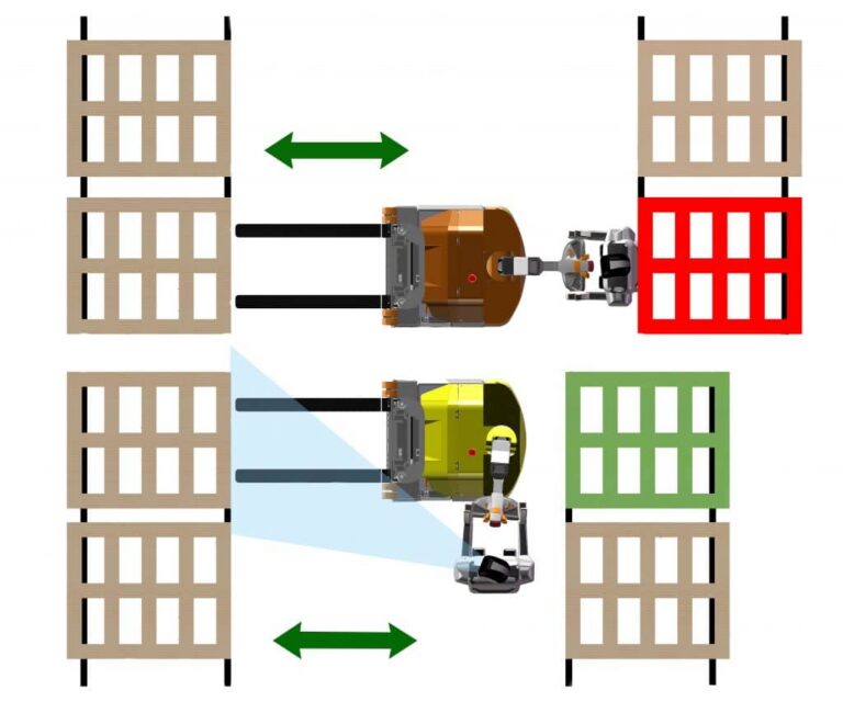 COMBi-PPT