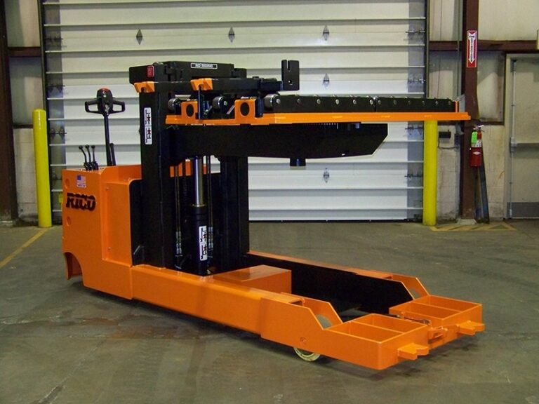 Rotating Die Handlers